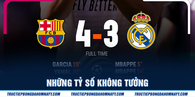 Những tỷ số gây sốc